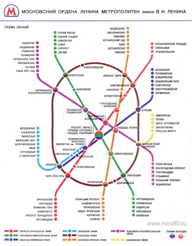 Схема московского метро в 1980 году